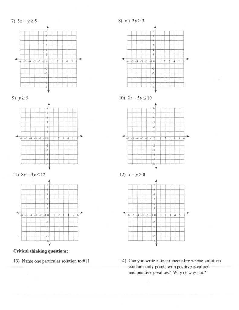 Graphing Linear Equations Practice Worksheet Answer Key - Equations Worksheets intended for Graphing Linear Equations Practice Worksheet