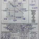 Graphing Linear Equations Vocabulary Worksheet Answer Key — Db Excel Regarding Graphing Linear Equations Worksheet Answers