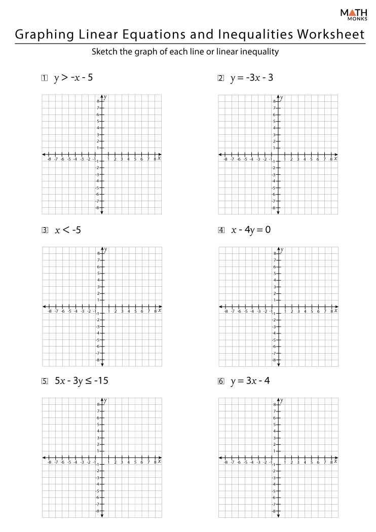 Graphing Linear Equations Worksheets With Answer Key In Graphing Linear Functions Worksheet
