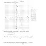 Graphing Linear Functions Worksheet Answers — Db Excel With Graphs Of Functions Worksheet
