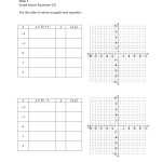Graphing Linear Functions Worksheet – Word Worksheet With Regard To Graphs Of Functions Worksheet