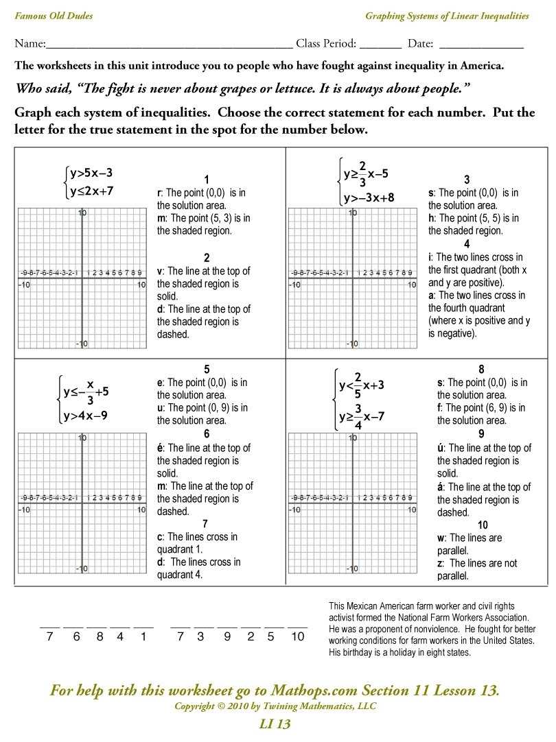 Graphing Linear Inequalities And Systems Of Linear Inequalities Short Answer Worksheet : Pin On Inside Graphing Linear Inequalities Worksheet Answers