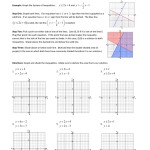Graphing Linear Inequalities And Systems Of Linear Inequalities Short Answer Worksheet : Systems within Graphing Linear Inequalities Worksheet Answers