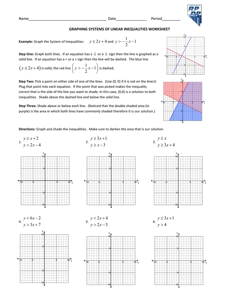 Graphing Linear Inequalities And Systems Of Linear Inequalities Short Answer Worksheet : Systems within Graphing Linear Inequalities Worksheet Answers
