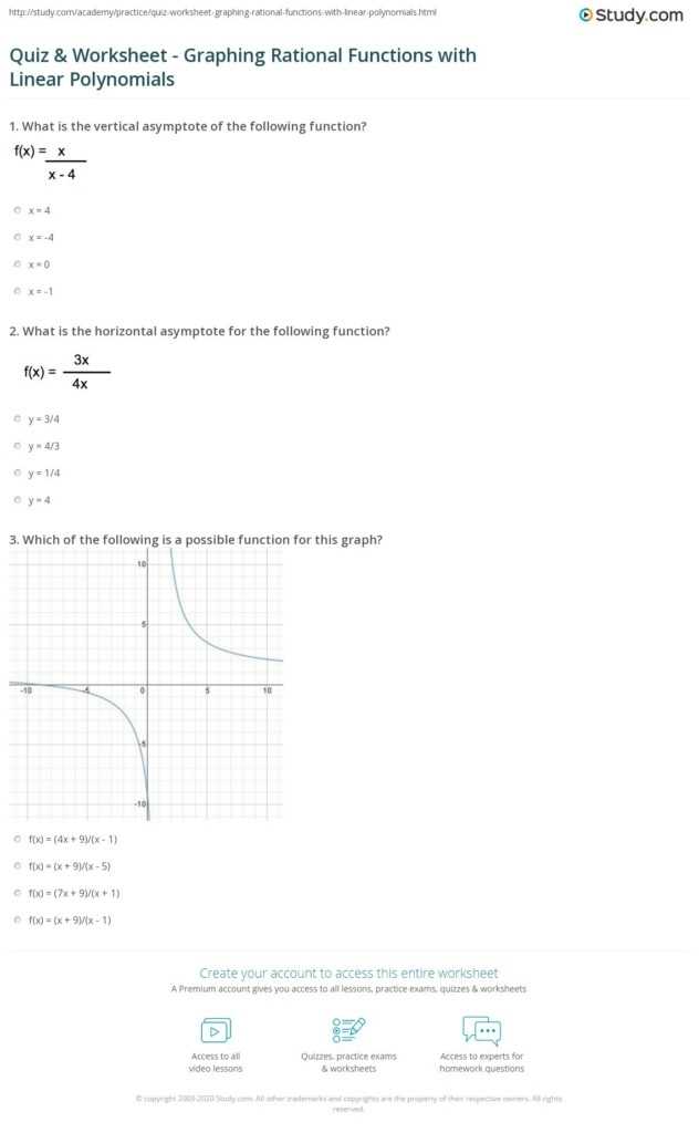 Graphing Polynomial Functions Worksheet Answers - Function Worksheets inside Graphing Polynomial Functions Worksheet Answers