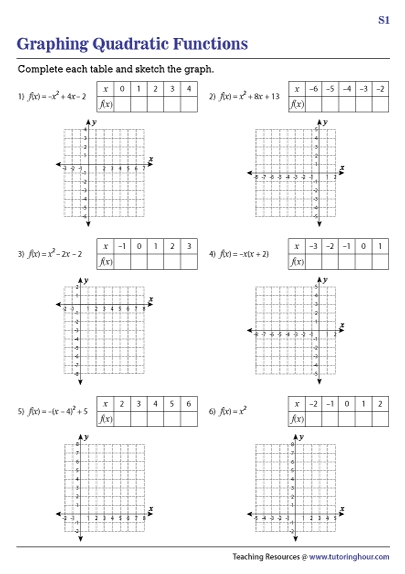 Graphing Quadratic Functions Worksheets Throughout Graphing Quadratic Functions Worksheet