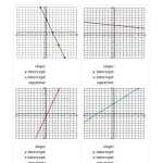 Graphing Rational Functions Worksheet Pdf With Answers – Function For Graphing Linear Functions Worksheet Pdf