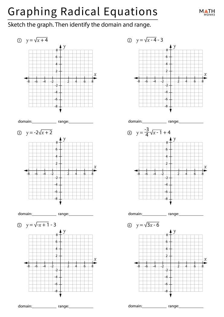 Graphing Rational Functions Worksheet Pdf With Answers - Function regarding Graphing Rational Functions Worksheet