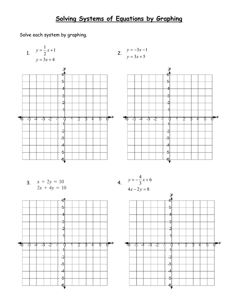 Graphing Systems Of Equations Worksheet inside Systems Of Equations Worksheet