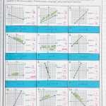 Graphing Transformations Worksheet In Slope Of A Line Worksheet