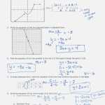 Graphing Trig Functions Worksheet - Function Worksheets in Graphing Trig Functions Practice Worksheet