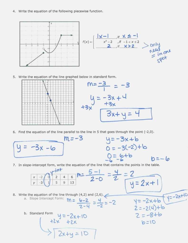Graphing Trig Functions Worksheet - Function Worksheets in Graphing Trig Functions Practice Worksheet