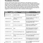 Great Works Instructional Guide For Literature: To Kill A Mockingbird pertaining to To Kill A Mockingbird Worksheet