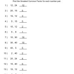 Greatest Common Factor Worksheet regarding Greatest Common Factor Worksheet