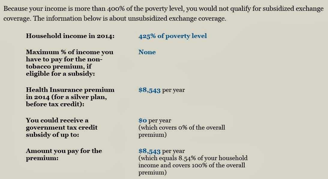 Hartzman Tax & Fiduciary: Affordable Care Act (Aca Aka Obamacare In Affordable Care Act Worksheet