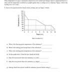 Heating And Cooling Curves Worksheet For Heating Curve Worksheet Answers