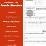 History Of The Atom Home Learning Worksheet Gcse – Rocketsheets.co.uk With Regard To History Of The Atom Worksheet