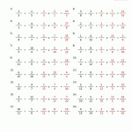 How To Divide Fractions Throughout Dividing Fractions Word Problems Worksheet