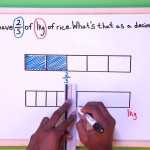How To Draw A Model For Dividing Fractions within Dividing Fractions Using Models Worksheet