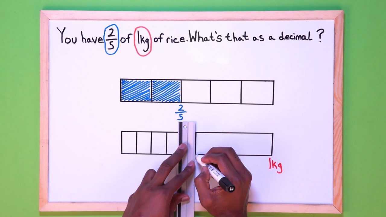 How To Draw A Model For Dividing Fractions within Dividing Fractions Using Models Worksheet