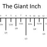 How To Read A Ruler - The Cornucopia Learning Network with regard to Reading A Ruler Worksheet Pdf