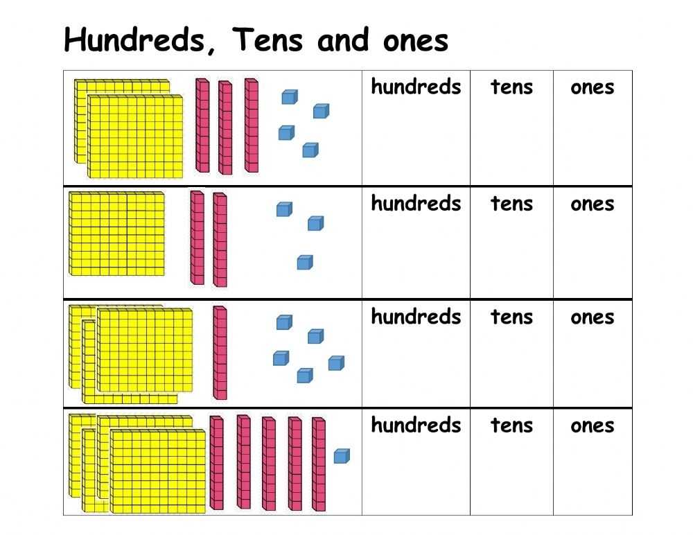 Hundreds Tens And Ones Worksheets - Worksheetscity Intended For Ones Tens Hundreds Worksheet