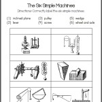 Identify The Six Simple Machines – Worksheet | Student Handouts Inside Simple Machines Worksheet Middle School