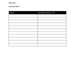 Identifying Character Traits Worksheet Regarding Identifying Character Traits Worksheet
