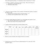 Impulse Momentum Ws1 Pertaining To Momentum Worksheet Answer Key