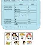 Inspiration Subject Pronouns In Spanish Worksheet Answers – The Inside Subject Pronouns Spanish Worksheet