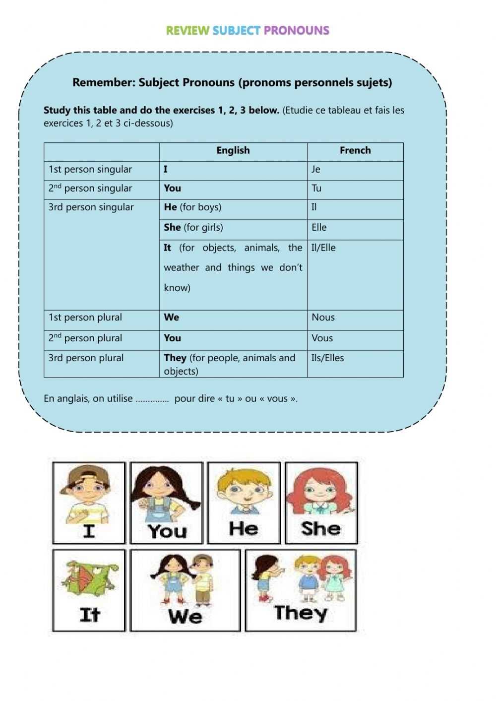 Inspiration Subject Pronouns In Spanish Worksheet Answers - The Inside Subject Pronouns Spanish Worksheet