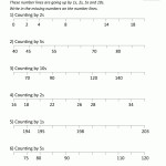 Integer Subtraction Number Line Grade 8 Worksheet Pdf – United States Regarding Subtracting Integers Worksheet Pdf