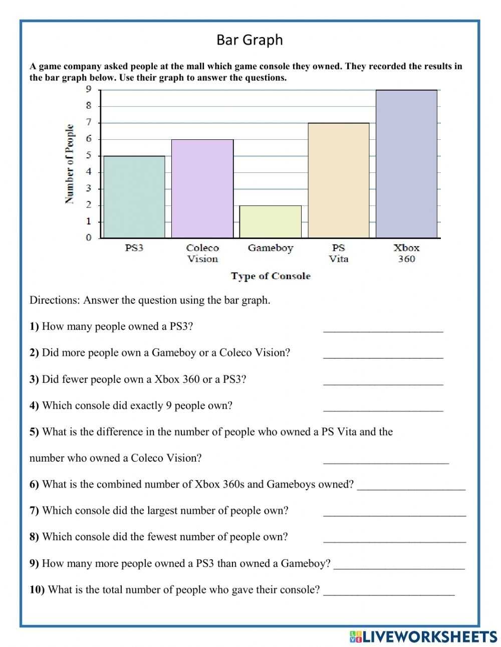 Interpreting Bar Graph Worksheet throughout Interpreting Graphs Worksheet High School