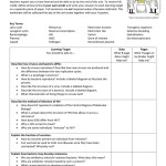 Introduction To Bacteria And Viruses Worksheet Answers - Ivuyteq intended for Virus And Bacteria Worksheet Answers