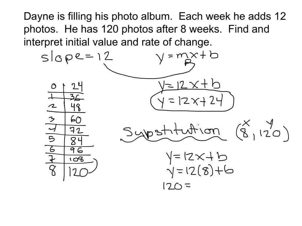 Inverse Functions Worksheet Answer Key — Db Excel Inside Inverse Functions Worksheet With Answers