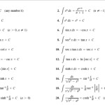 Inverse Trig Integral Table | Decoration Ideas For Thanksgiving With Derivative Of Trigonometric Functions Worksheet