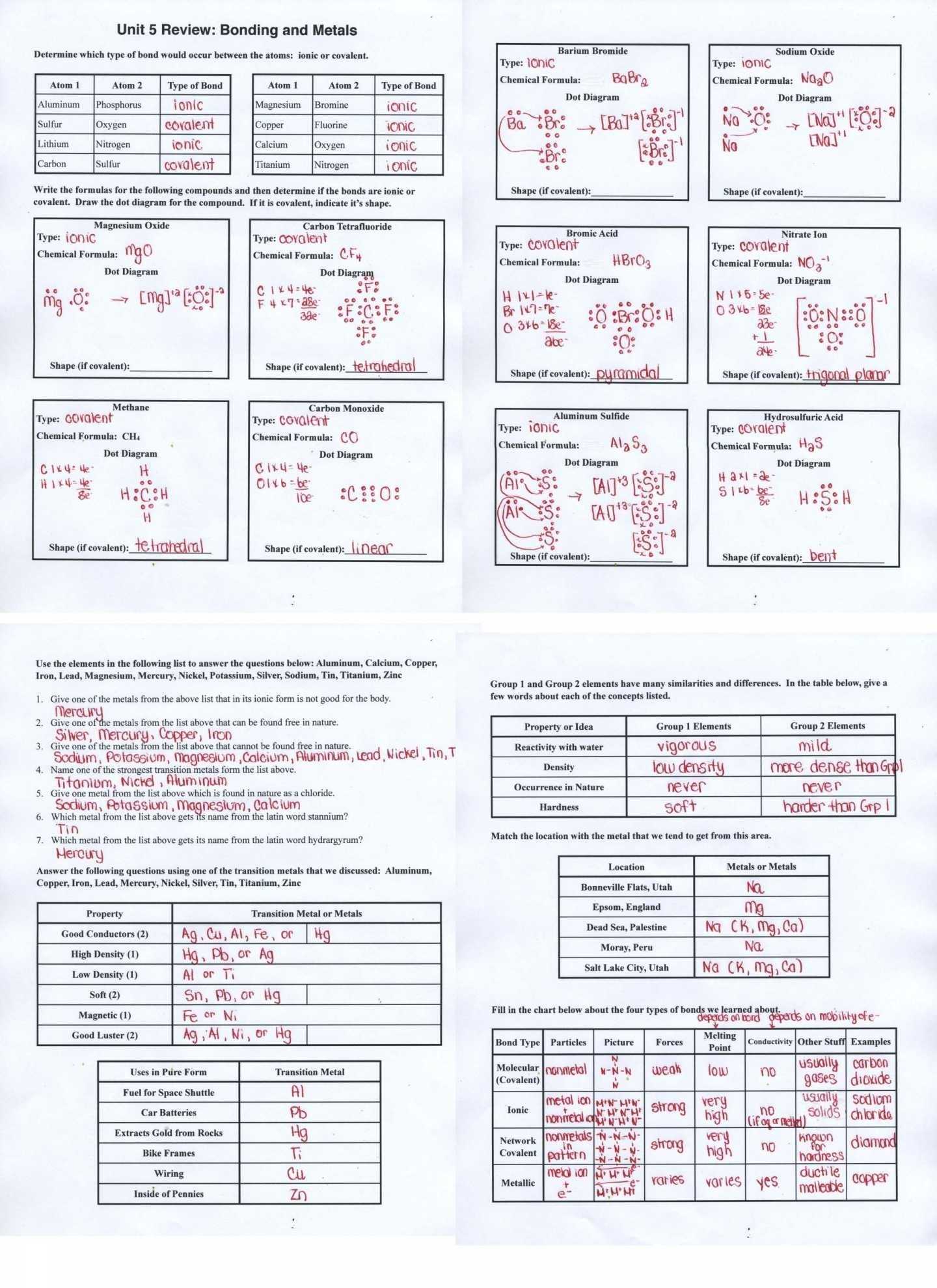 Ionic And Covalent Bonding Worksheet — Db Excel For Ionic And Covalent Bonding Worksheet