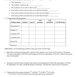 Isotope Practice Worksheet Answer Key — Db-Excel with regard to Isotope Practice Worksheet Answer Key