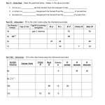 Isotope Practice Worksheet Answers With Regard To Atoms And Isotopes Worksheet
