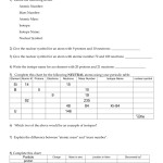 Isotopes And Atomic Mass Worksheet Answer Key — Db Excel Intended For Isotope Practice Worksheet Answer Key