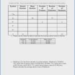 Isotopes And Atomic Mass Worksheet Answers In Atoms And Isotopes Worksheet Answers