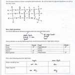 Isotopes Ions And Atoms Worksheet With Isotopes Ions And Atoms Worksheet