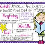 Kearson'S Classroom: Beginning, Middle & End In Beginning Middle End Worksheet
