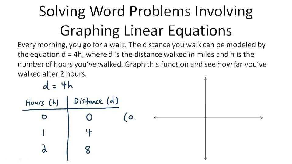 Kuta Software Graphing Linear Inequalities ~ Bestartisticvenue throughout Solving Systems Of Inequalities Worksheet