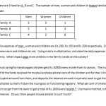 Kvasnapsmaths.blogspot.in: Xii Maths: Word Problems In Matrices ( Value For Matrices Word Problems Worksheet