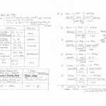 Lab Equipment Worksheet Answer Key With Lab Equipment Worksheet Answers