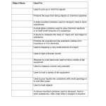 Lab Equipment Worksheet Answer regarding Lab Equipment Worksheet Answers