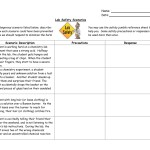 Lab Safety Worksheet Answers - Worksheet List with regard to Lab Equipment Worksheet Answer