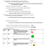 Label Parts Of Atom Worksheet | Printable Worksheets And Activities For For Parts Of An Atom Worksheet
