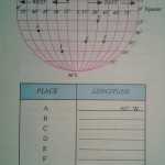 Latitude And Longitude Worksheets For Longitude And Latitude Worksheet